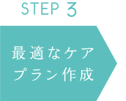 STEP3 最適なケアプラン作成